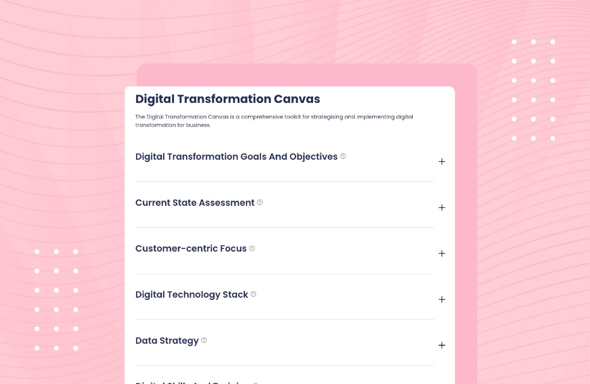 Ai Powered Business Canvases Digital First Ai Ai Powered Business Canvases Digital First Ai
